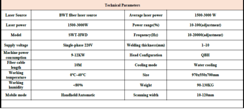 Laser Welding SWT-HWD-3000W 4 in 1 - Image 9
