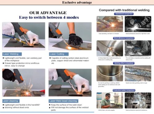 Laser Welding SWT-HWD-3000W 4 in 1 - Image 7