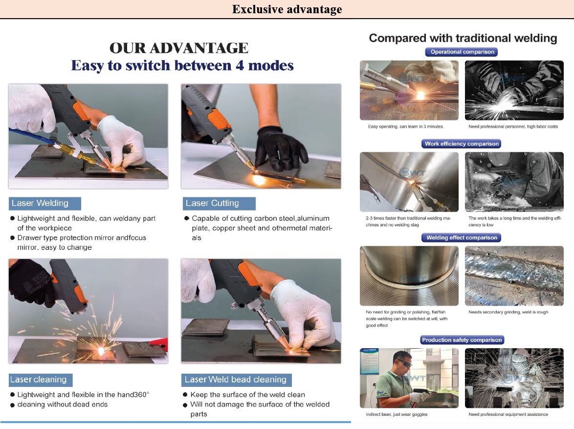 Laser Welding SWT-HWD-3000W 4 in 1 - Image 7