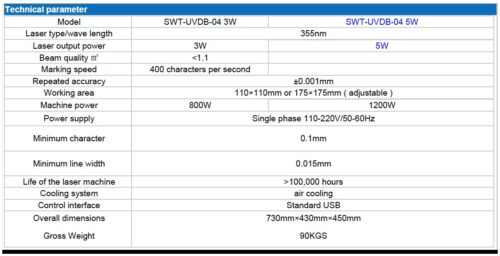 Desktop UV laser marking machine SWT-DB-04 - Image 4