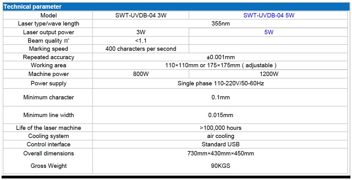Desktop UV laser marking machine SWT-DB-04 - Image 4